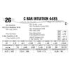 Image 1 : C Bar Intuition 4495