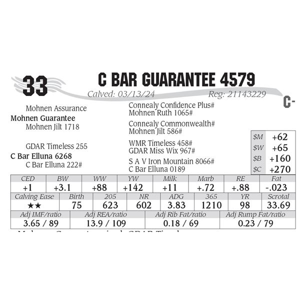 C Bar Guarantee 4579