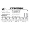 Image 1 : NF Rito of REN Mk12