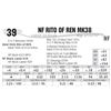 Image 1 : NF Rito of REN MK38