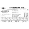 Image 1 : R44 Foundation 4565