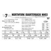 Image 1 : NorthFork Quarterback NH03