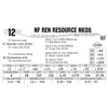 Image 1 : NF REN Resource NK08