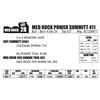 Image 1 : MED ROCK POWER SUMMITT 411