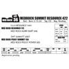 Image 1 : MEDROCK SUMMIT RESOURCE 422