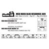 Image 1 : MED ROCK BLUE RESOURCE 409