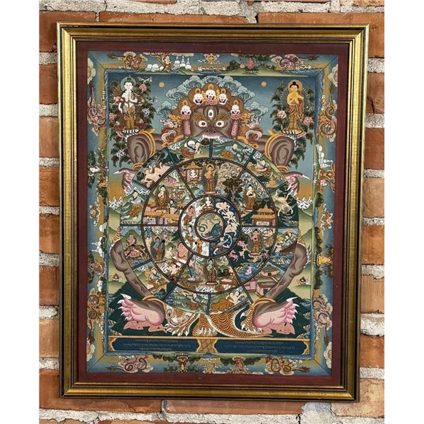 Wheel of Life Thangka Painting