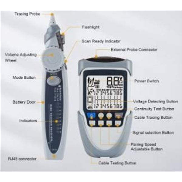 Digital Wire Tracker WT406A (ET612) with POE Capability