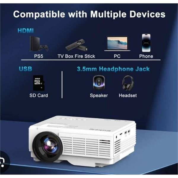 Eokeiy PJ0437 Projector with HDMI and FCC Compliance