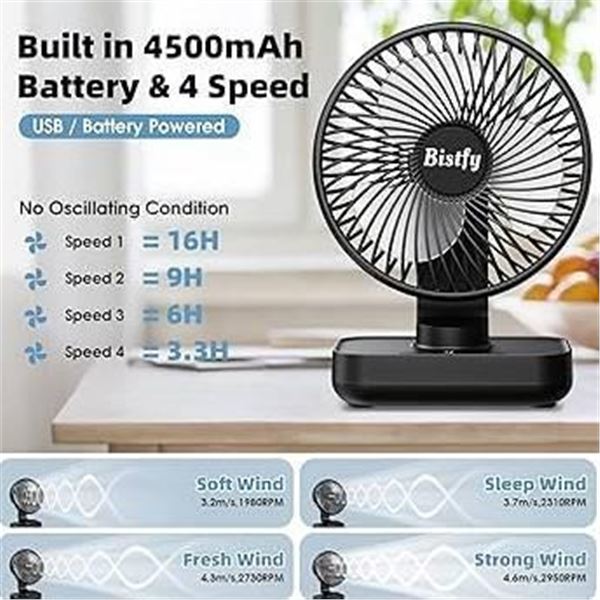 Bistfy Portable Desktop Mini Fan With USB Power