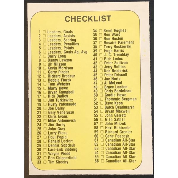 1976-77 O-PEE-CHEE WHA CHECKLIST