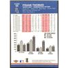 Image 2 : 2002 FLEER PLATINUM FRANK THOMAS (HOF)