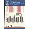 Image 2 : 2002 FLEER PLATINUM PEDRO MARTINEZ (HOF)