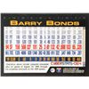 Image 2 : 1995 TOPPS BARRY BONDS