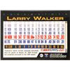 Image 2 : 1995 TOPPS LARRY WALKER (HOF)