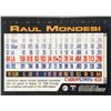 Image 2 : 1995 TOPPS RAUL MONDESI ROOKIE CARD