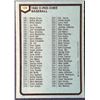 Image 2 : 1980 O-PEE-CHEE CHECKLIST
