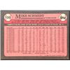 Image 2 : 1989 TOPPS MIKE SCHMIDT (HOF)