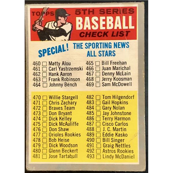 1970 O-PEE-CHEE 5th SERIES CHECKLIST