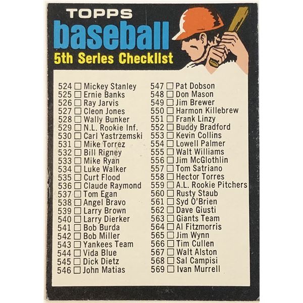 1971 TOPPS 5th SERIES CHECKLIST