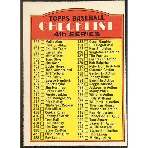 1972 O-PEE-CHEE 4th SERIES CHECKLIST