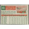 Image 2 : 1959 TOPPS LARRY DOBY (HOF)