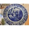 Image 2 : Collector Plates A