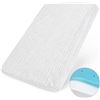 Image 1 : 1 SpringSpirit Pack and Play Bamboo Surface Mattress Pad for Baby Playpens - 38" x26" - New Sealed