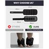 Image 7 : 1 Box of Feecco Adjustable Ankle Weights - 5LBs x 2 Weights - Black - New in Box