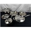 Image 1 : Kirkland Pots & Pans (Calidad Professional)