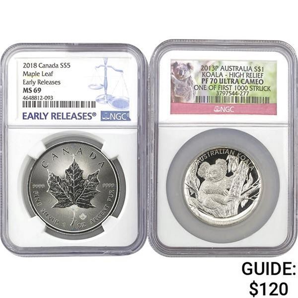 1. 2018 Canada $5 Maple Leaf NGC MS692.