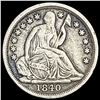 1840-O Seated Liberty Half Dime LIGHTLY CIRCULATED