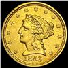 1853 Liberty Head Quarter Eagle UNCIRCULATED