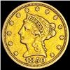 1850 Liberty Head Quarter Eagle LIGHTLY CIRCULATED