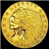 1914 Indian Head $2.5 Gold Quarter Eagle UNCIRCULATED