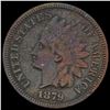 1879 Indian Head Cent LIGHTLY CIRCULATED