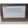 Image 3 : SEIZURE/NEW:  SMART SERIES 550 WATT POWER SUPPLY