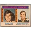 Image 2 : OPC 1973-74 Bobby Orr & Dennis Hextall Assist Leaders Hockey Card