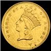1861 Indian Princess Head Gold Dollar UNCIRCULATED