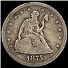 1875-S Twenty Cent Piece NICELY CIRCULATED