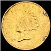 Image 1 : 1856-S Indian Princess Gold Dollar NICELY CIRCULATED
