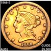 1866-S $2.50 Gold Quarter Eagle