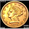 1873-S $2.50 Gold Quarter Eagle