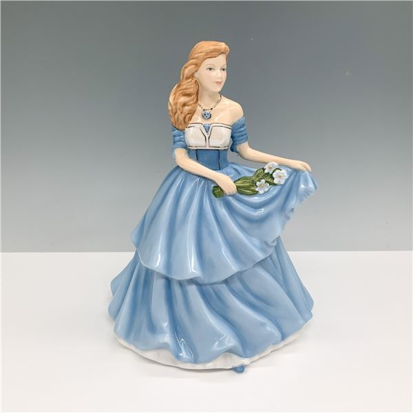 Royal Doulton Figurine, Molly HN 5612