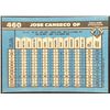 Image 2 : 1990 BOWMAN JOSE CANSECO