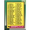 Image 1 : 1990 TOPPS CHECKLIST #4