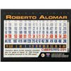 Image 2 : 1995 TOPPS ROBERTO ALOMAR (HOF)
