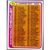 Image 1 : 1978 TOPPS CHECKLIST