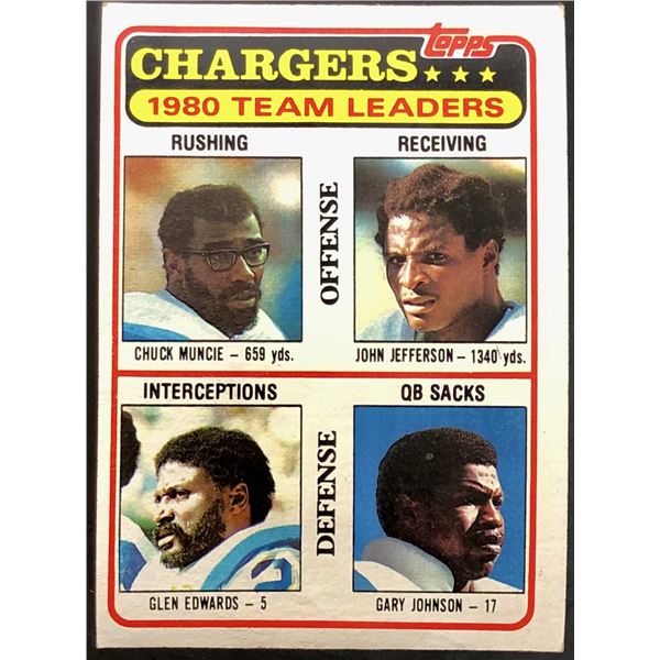 1981 TOPPS CHUCK MUNCIE