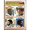 Image 1 : 1981 TOPPS CHUCK MUNCIE